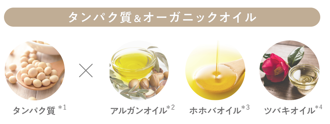 フレグランス